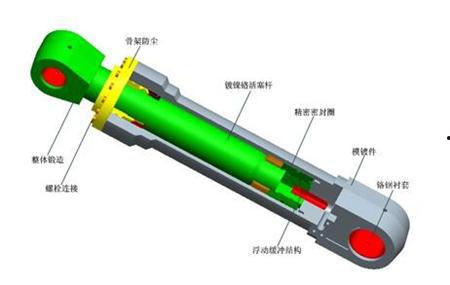 国产油缸怎么拆油封视频,国产油缸油封拆卸步骤详解